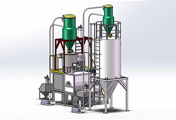 高速混合機(jī)及自動配混系統(tǒng)